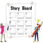 Image illustrating a storyboard on a digital tablet with the title 'Storyboarding – You Gotta LUV it!' and key elements for effective storyboarding.