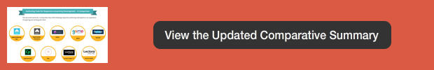 View Authoring Tool Comparative Updated Summary