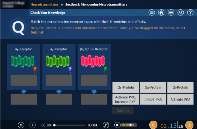 eLearning case study showcasing how custom training for clinical trial staff improved compliance and efficiency across global Pharma operations.