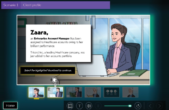 • Interactive eLearning program for sales professionals, incorporating self-assessments, reflections, and customer success journey stages to boost sales performance.